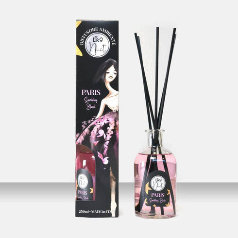 Nuit Fragrances - Estita Fashion